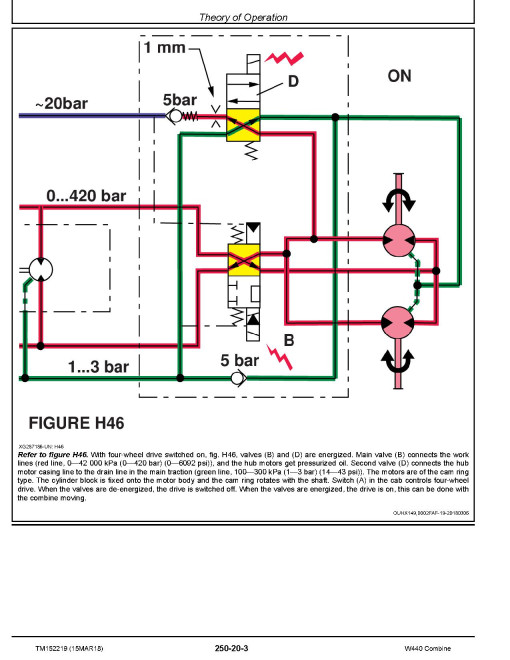 John Deere W440 (SN. from 700949) Combines Diagnostic Manual (TM152219)