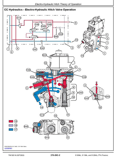 John Deere 5100ML, 5115ML and 5125ML FT4 Tractors (North American Edition) Diagnostic Manual (TM152319) John Deere 5100ML, 5115ML and 5125ML FT4 Tractors (North American Edition) Diagnostic Manual (TM152319)