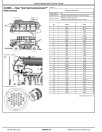 John Deere C650 Tow Behind Commodity Air Carts Diagnostic Manual (TM152619)