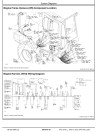 John Deere 544G, 624G, 644G 4WD Loaders, 544G LL Log Loaders and 544G TC Tool Cariers Operation and Test Manual (TM1529)