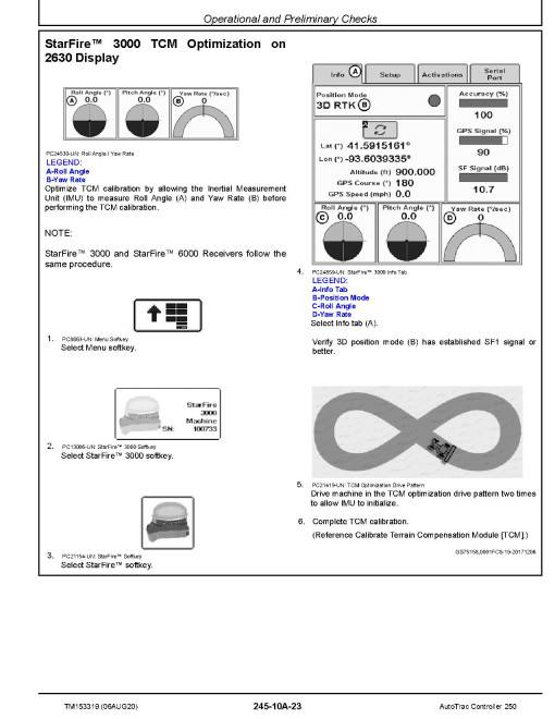 John Deere AutoTrac™ Controller 250 Technical Manual (TM153319)