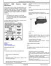John Deere AutoTrac™ Controller 250 Technical Manual (TM153319)