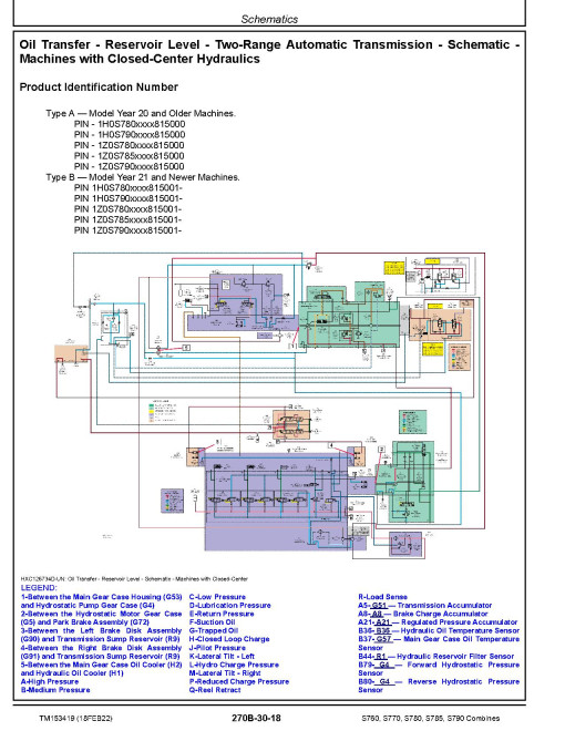 John Deere S760, S770, S780, S785 and S790 Combines (MY2020-MY2021; SN. from 810001) Diagnostic Manual (TM153419) John Deere S760, S770, S780, S785 and S790 Combines (MY2020-MY2021; SN. from 810001) Diagnostic Manual (TM153419)