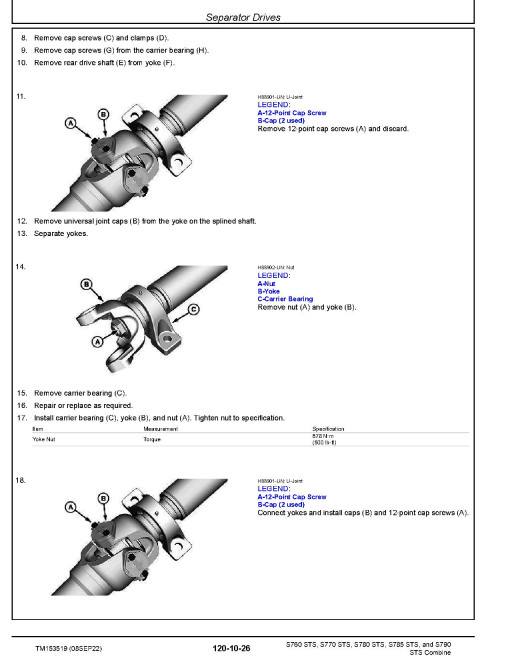 John Deere S760 STS, S770 STS, S780 STS, S785 STS and S790 STS Combines Repair Manual (TM153519)