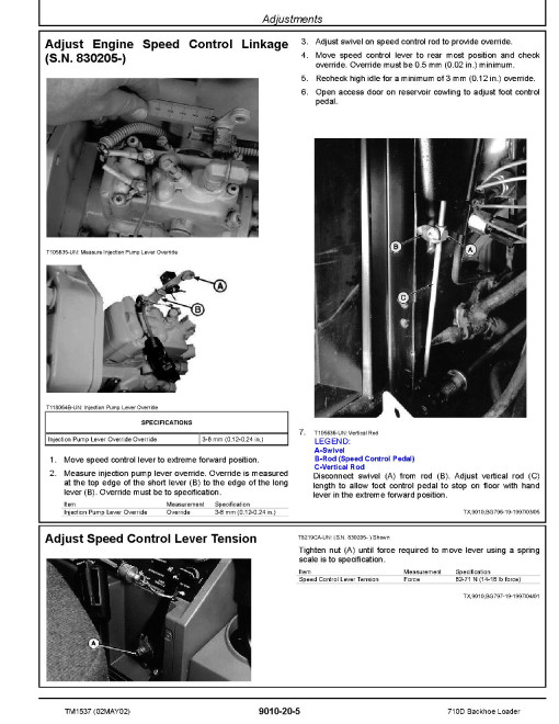 John Deere 710D Backhoe Loaders Operation and Test Manual (TM1537) John Deere 710D Backhoe Loaders Operation and Test Manual (TM1537)