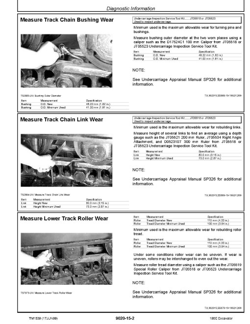 John Deere 190E Crawler Excavators Operation and Test Manual (TM1539) John Deere 190E Crawler Excavators Operation and Test Manual (TM1539)