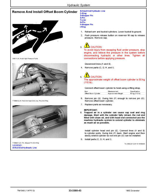 John Deere 190E Crawler Excavators Repair Manual (TM1540) John Deere 190E Crawler Excavators Repair Manual (TM1540)