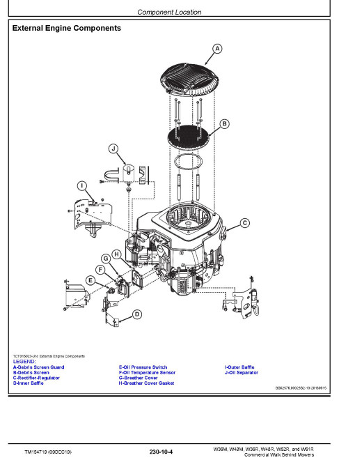 John Deere W36M, W36R, W48M, W48R, W52R and W61R Commercial Walk-Behind Mowers Technical Manual (TM154719) John Deere W36M, W36R, W48M, W48R, W52R and W61R Commercial Walk-Behind Mowers Technical Manual (TM154719)