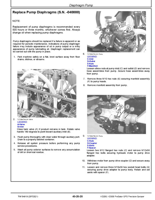 John Deere ProGator™ HD200 and HD300 GPS Precision Sprayer Technical Manual (TM154919) John Deere ProGator™ HD200 and HD300 GPS Precision Sprayer Technical Manual (TM154919)