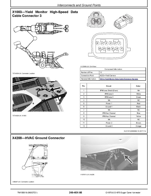 John Deere CH570 and CH670 Sugar Cane Harvesters Diagnostic Manual (TM155019) John Deere CH570 and CH670 Sugar Cane Harvesters Diagnostic Manual (TM155019)