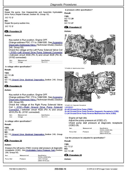 John Deere CH570 and CH670 Sugar Cane Harvesters Diagnostic Manual (TM155019) John Deere CH570 and CH670 Sugar Cane Harvesters Diagnostic Manual (TM155019)