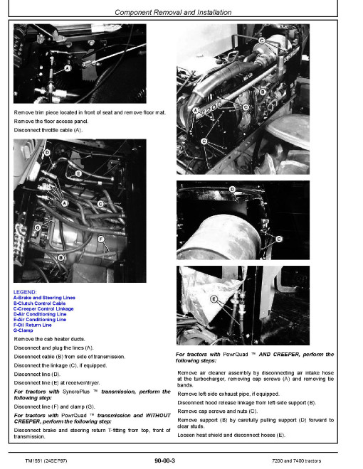 John Deere 7200 and 7400 Tractors Repair Manual (TM1551) John Deere 7200 and 7400 Tractors Repair Manual (TM1551)