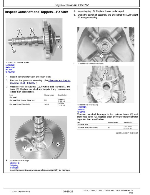 John Deere Z-Trak Z720E, Z730M, Z735E, Z735M and Z740R Mid-Mount Zero-Turn Mowers Technical Manual (TM155119) John Deere Z-Trak Z720E, Z730M, Z735E, Z735M and Z740R Mid-Mount Zero-Turn Mowers Technical Manual (TM155119)