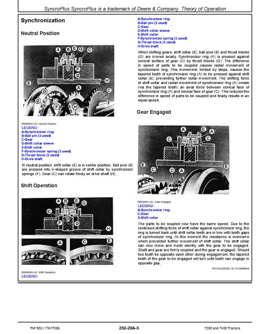 John Deere 7200 and 7400 Tractors Operation and Test Manual (TM1552) John Deere 7200 and 7400 Tractors Operation and Test Manual (TM1552)
