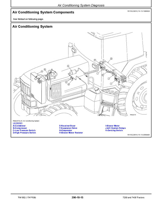 John Deere 7200 and 7400 Tractors Operation and Test Manual (TM1552) John Deere 7200 and 7400 Tractors Operation and Test Manual (TM1552)
