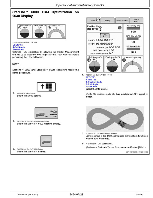 John Deere iGrade™ (PIN. from PCXL01C150000, PCXL01D150000) System Technical Manual (TM155219)