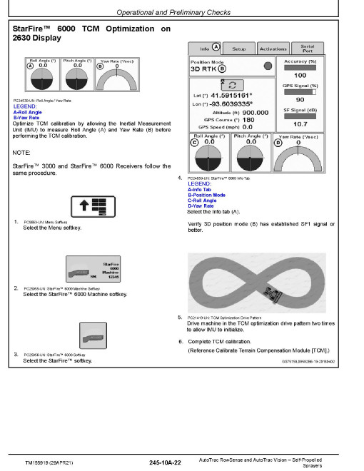 John Deere AutoTrac™ RowSense and AutoTrac™ Vision Systems for Self-Propelled Sprayers Technical Manual (TM155919)