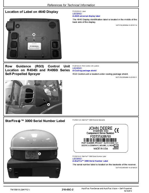 John Deere AutoTrac™ RowSense and AutoTrac™ Vision Systems for Self-Propelled Sprayers Technical Manual (TM155919)