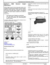 John Deere AutoTrac™ RowSense and AutoTrac™ Vision Systems for Self-Propelled Sprayers Technical Manual (TM155919)