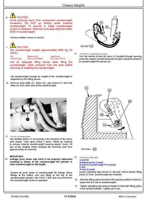 John Deere 992E LC Crawler Excavators Repair Manual (TM1560) John Deere 992E LC Crawler Excavators Repair Manual (TM1560)