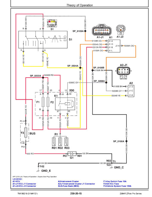 John Deere Z994R ZTrak Pro (SN: 010001-) Zero-Turn Mowers Technical Manual (TM156219) John Deere Z994R ZTrak Pro (SN: 010001-) Zero-Turn Mowers Technical Manual (TM156219)