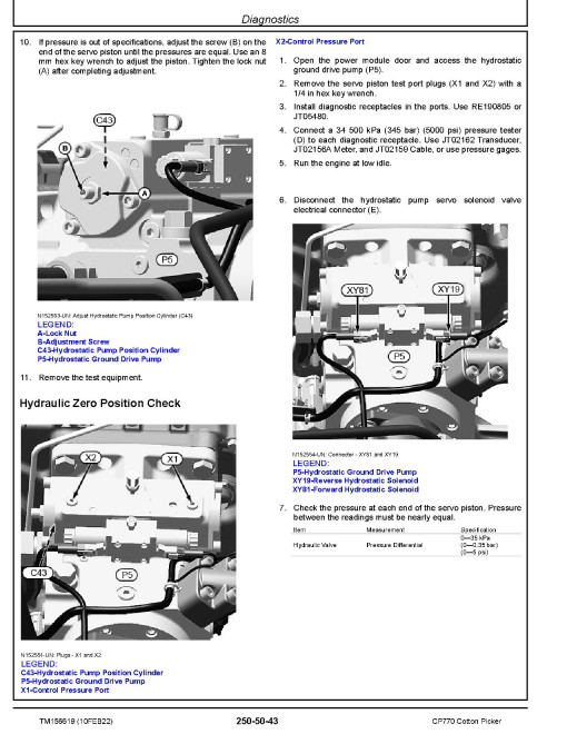 John Deere CP770 (SN: 200001-248999) Sugar Cane Harvesters Diagnostic Manual (TM156619) John Deere CP770 (SN: 200001-248999) Sugar Cane Harvesters Diagnostic Manual (TM156619)