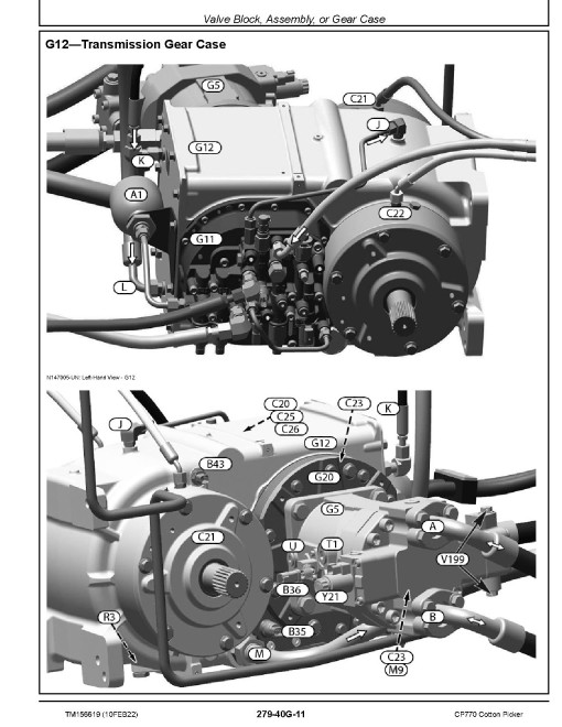 John Deere CP770 (SN: 200001-248999) Sugar Cane Harvesters Diagnostic Manual (TM156619) John Deere CP770 (SN: 200001-248999) Sugar Cane Harvesters Diagnostic Manual (TM156619)