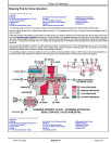 John Deere 762B (SN. from 791764) Scrapers Operation and Test Manual (TM1567)