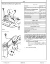 John Deere 862B (SN. from 793083) Scrapers Operation and Test Manual (TM1569)