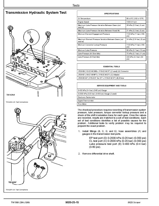 John Deere 862B (SN. from 793083) Scrapers Operation and Test Manual (TM1569) John Deere 862B (SN. from 793083) Scrapers Operation and Test Manual (TM1569)