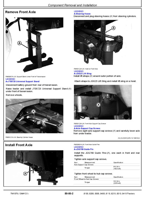 John Deere 8100, 8110, 8200, 8210, 8300, 8310, 8400 and 8410 Tractors Repair Manual (TM1575) John Deere 8100, 8110, 8200, 8210, 8300, 8310, 8400 and 8410 Tractors Repair Manual (TM1575)