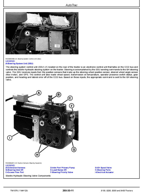 John Deere 8100, 8200, 8300 and 8400 Tractors Operation and Test Manual (TM1576) John Deere 8100, 8200, 8300 and 8400 Tractors Operation and Test Manual (TM1576)