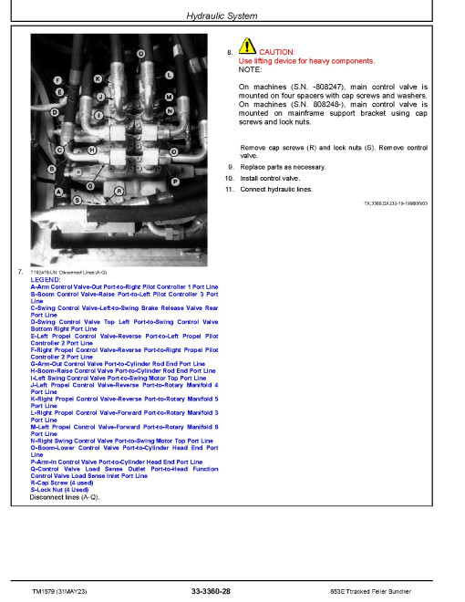 John Deere 653E Tracked Feller Bunchers Repair Manual (TM1579)