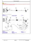 John Deere X330, X350, X354, X370, X380, X384, X390 and X394 Select Series Tractors Technical Manual (TM158319)
