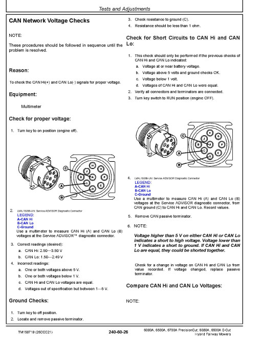 John Deere E-Cut Hybrid 6080A, 6500A, PrecisionCut 6080A, 6500A and 6700A Fairway Mowers Technical Manual (TM158719) John Deere E-Cut Hybrid 6080A, 6500A, PrecisionCut 6080A, 6500A and 6700A Fairway Mowers Technical Manual (TM158719)