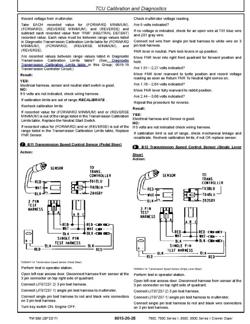 John Deere 750C, 850C, Series II 750C and 850C Crawler Dozers Operation and Test Manual (TM1588) John Deere 750C, 850C, Series II 750C and 850C Crawler Dozers Operation and Test Manual (TM1588)