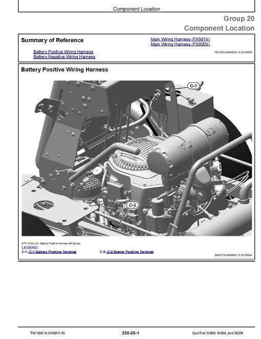 John Deere QuikTrak 636M, 648M and 652M Stand-On Mowers Technical Manual (TM158819) John Deere QuikTrak 636M, 648M and 652M Stand-On Mowers Technical Manual (TM158819)