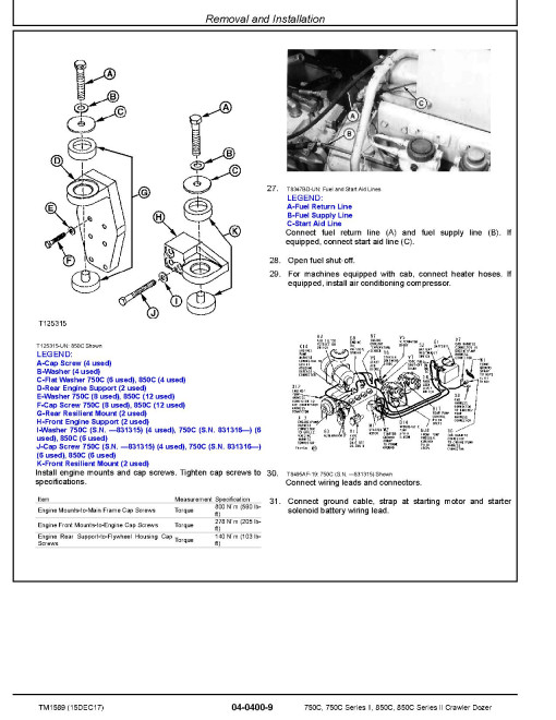 John Deere 750C, 850C, Series II 750C and 850C Crawler Dozers Repair Manual (TM1589) John Deere 750C, 850C, Series II 750C and 850C Crawler Dozers Repair Manual (TM1589)