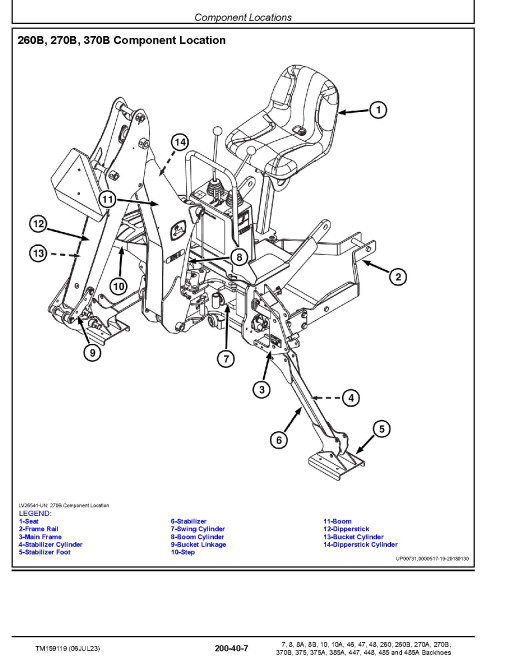 John Deere 7,8,8A,8B,10,10A, 46,47,48, 260,260B,270A,270B,370B, 375,375A,385A, 447,448,485,485A Backhoes Technical Manual (TM159119)
