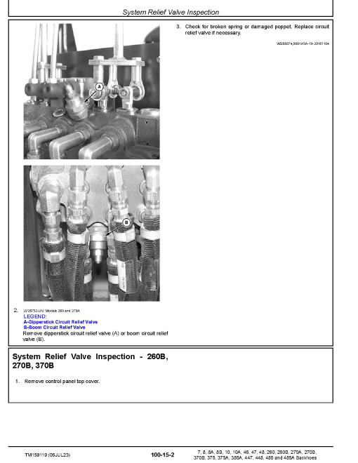John Deere 7,8,8A,8B,10,10A, 46,47,48, 260,260B,270A,270B,370B, 375,375A,385A, 447,448,485,485A Backhoes Technical Manual (TM159119)