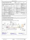 John Deere 72 inch Hydraulic Straight and V-Blade Gator Attachments Technical Manual (TM159519)