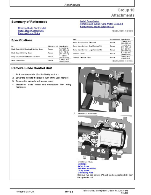 John Deere 72 inch Hydraulic Straight and V-Blade Gator Attachments Technical Manual (TM159519) John Deere 72 inch Hydraulic Straight and V-Blade Gator Attachments Technical Manual (TM159519)