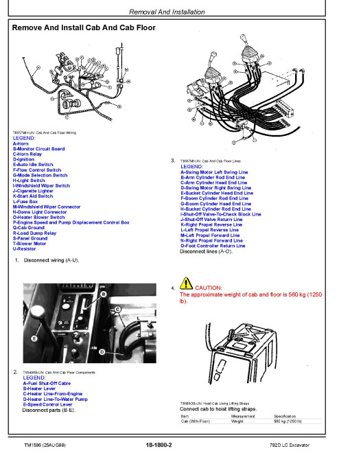 John Deere 792D LC Crawler Excavators Repair Manual (TM1596) John Deere 792D LC Crawler Excavators Repair Manual (TM1596)