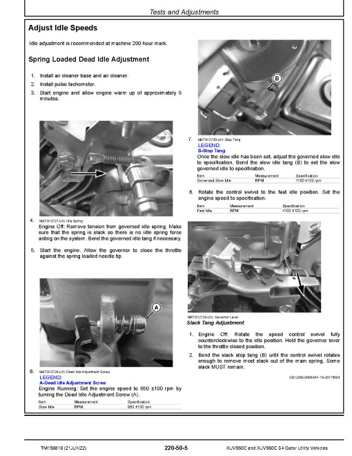 John Deere XUV560E and XUV560E S4 Gator Utility Vehicles Technical Manual (TM159819) John Deere XUV560E and XUV560E S4 Gator Utility Vehicles Technical Manual (TM159819)