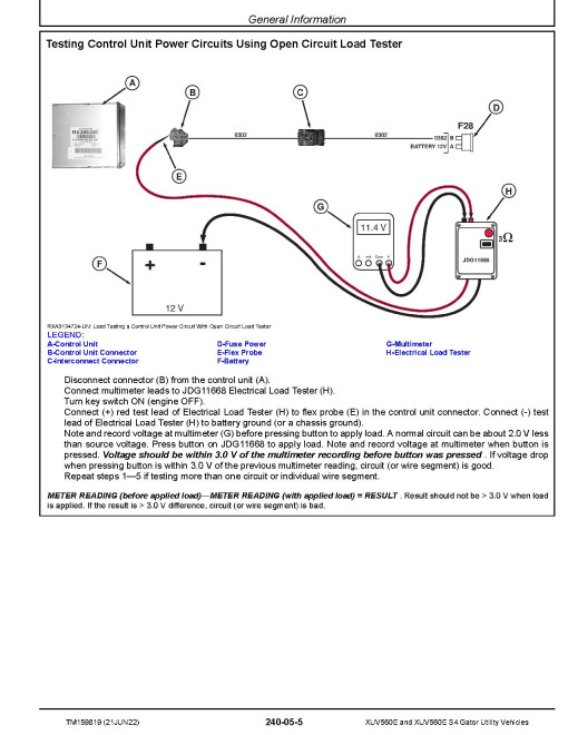 John Deere XUV560E and XUV560E S4 Gator Utility Vehicles Technical Manual (TM159819) John Deere XUV560E and XUV560E S4 Gator Utility Vehicles Technical Manual (TM159819)
