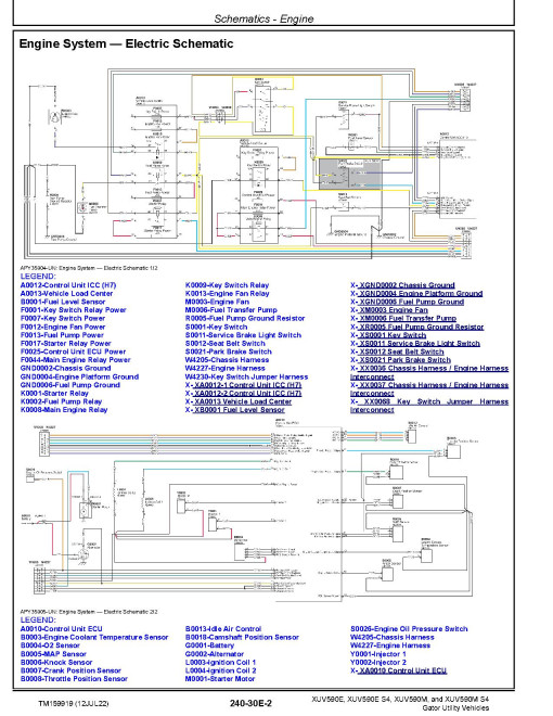 John Deere XUV590E, XUV590E S4, XUV590M and XUV590M S4 Gator Utility Vehicles Technical Manual (TM159919) John Deere XUV590E, XUV590E S4, XUV590M and XUV590M S4 Gator Utility Vehicles Technical Manual (TM159919)