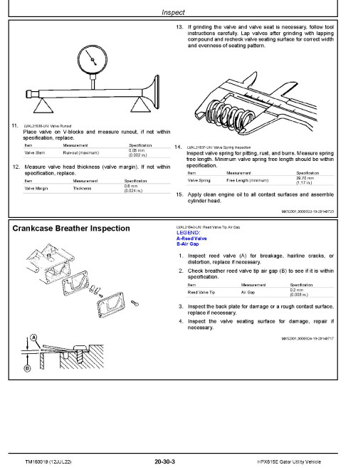 John Deere Gator™ HPX615E Utility Vehicles (SN. from 040001) Technical Manual (TM160019) John Deere Gator™ HPX615E Utility Vehicles (SN. from 040001) Technical Manual (TM160019)