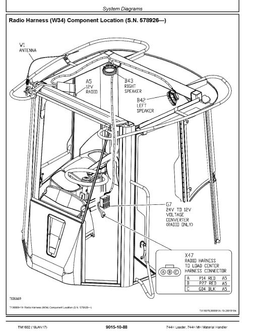 John Deere 744H 4WD Loaders and 744H MH Material Handlers Operation and Test Manual (TM1602) John Deere 744H 4WD Loaders and 744H MH Material Handlers Operation and Test Manual (TM1602)