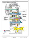 John Deere 744H 4WD Loaders and 744H MH Material Handlers Operation and Test Manual (TM1602)