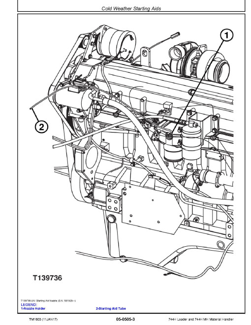 John Deere 744H 4WD Loaders and 744H MH Material Handlers Repair Manual (TM1603) John Deere 744H 4WD Loaders and 744H MH Material Handlers Repair Manual (TM1603)